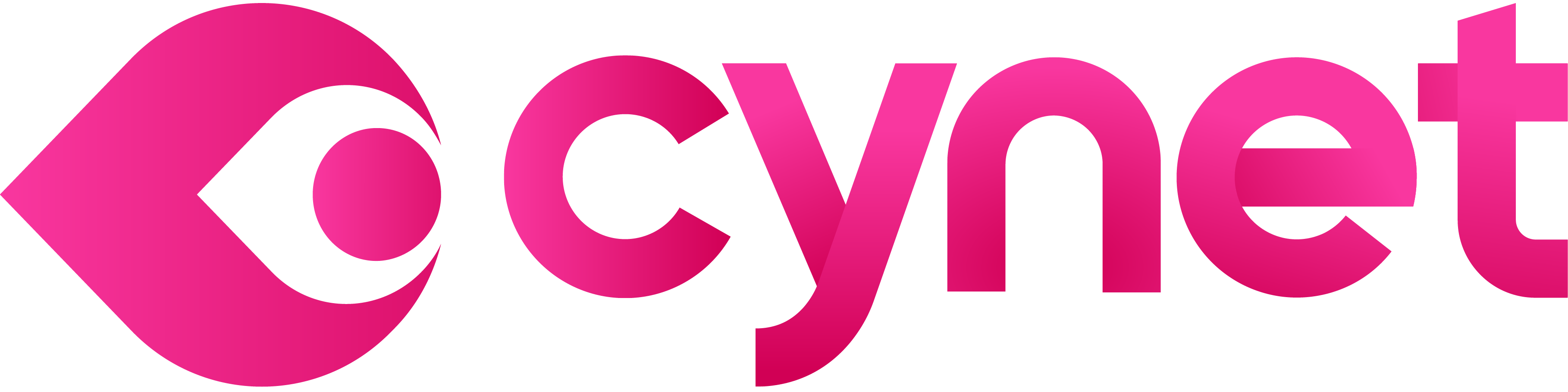 Cynet 360